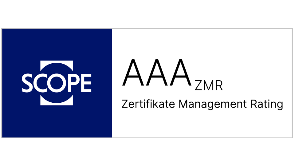 Scope Zertifikate Management Rating